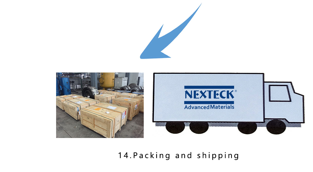 packing and shipping packing and shipping