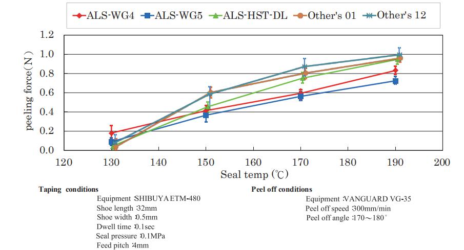 1564733626668764.jpg 電熱合金